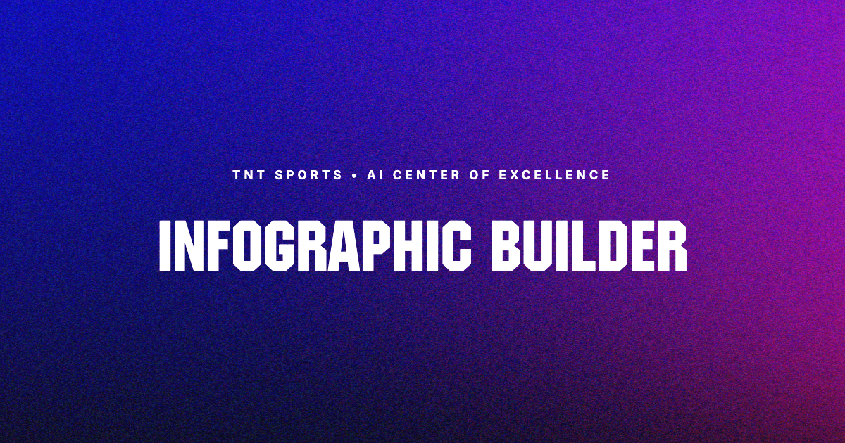 Infographic Builder thumbnail